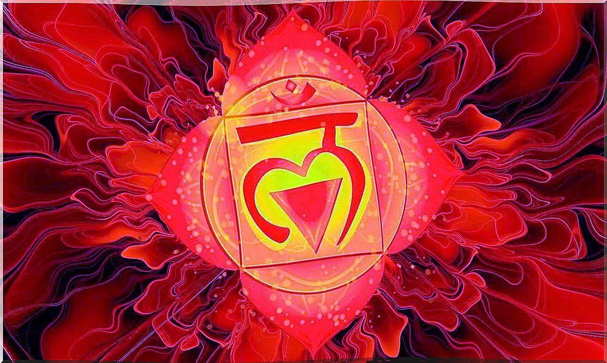 Muladhara or root chakra